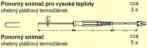 Snímače pre kontaktné teplomery
